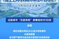 我国城市规划“全面体检”套餐出台，城市体检将逐步与供地计划等挂钩