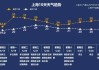 上海明天短暂恢复晴热最高32℃，一大波雨水在候场